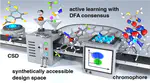 Active Learning Exploration of Transition Metal Complexes to Discover Method-Insensitive and Synthetically Accessible Chromophores