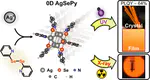 Heterocyclic Modification Leading to Luminescent 0D Metal Organochalcogenide with Stable X-ray Scintillating Properties