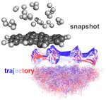 Fixed atom and boundary condition ab initio molecular dynamics (MD) with TeraChem